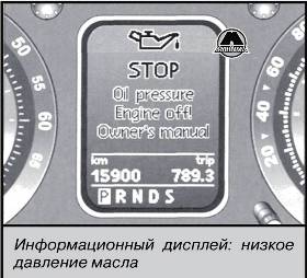 Система самоконтроля автомобиля Skoda Octavia 2