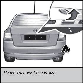 Крышка багажника Skoda Octavia 2