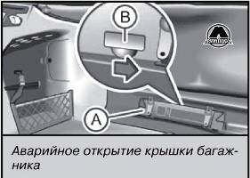 Аварийное открытие крышки багажника Skoda Octavia 2