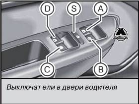 Выключатели в двери водителя Skoda Octavia 2