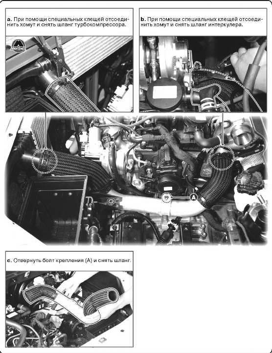 Снятие и установка двигателя SsangYong Korando