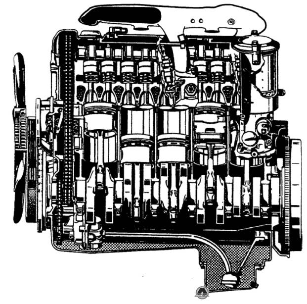 Дизельные двигатели серии «600» SsangYong Korand Tagaz