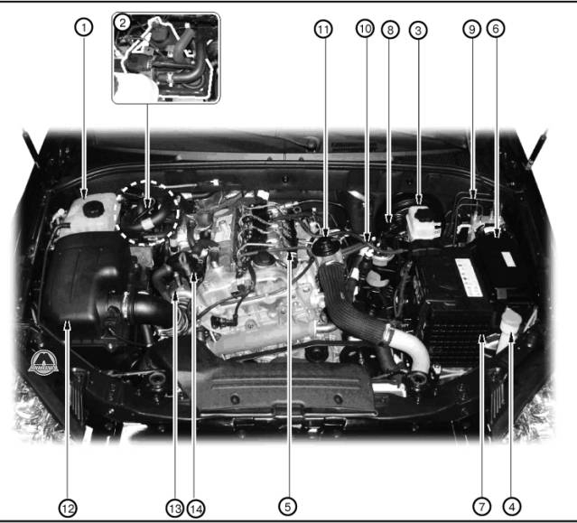 ssangyong kyron двигатель мерседес технические характеристики привод грм