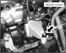 Снятие и установка двигателя SsangYong Rexton