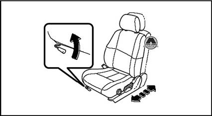 Регулировка продольного положения переднего сиденья Subaru Forester