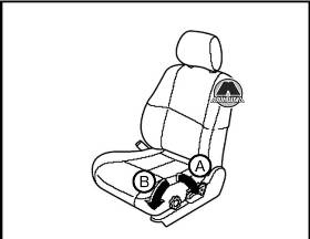 Регулировка высоты водительского сиденья Subaru Forester