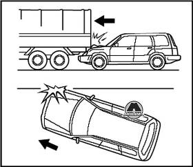 Срабатывание передних подушек безопасности Subaru Forester