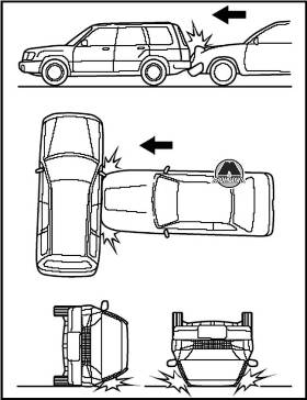 Срабатывание передних подушек безопасности Subaru Forester