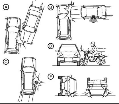 Срабатывание боковой подушки безопасности Subaru Forester