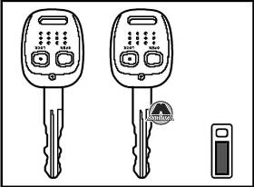 Ключи Subaru Forester