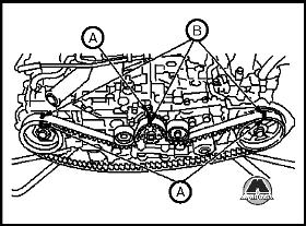 Установка ремня привода ГРМ Subaru Forester