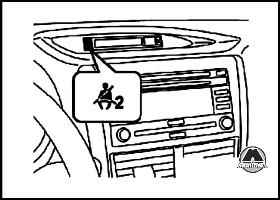 Сигнальный индикатор ремня безопасности Subaru Forester