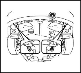 Передние строповочные крюки Subaru Impreza