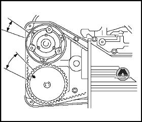 Проверка клапанного зазора Subaru Impreza