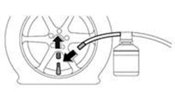 Зафиксируйте флакон и компрессор лентой Velcro, чтобы удерживать флакон в вертикальном положении Subaru Legacy