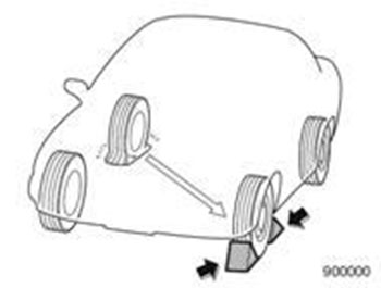 Установите тормозные башмаки спереди и сзади под колесо, диагонально противоположное спущенному колесу Subaru Legacy