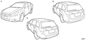 Техническая информация автомобиля Subaru Legacy