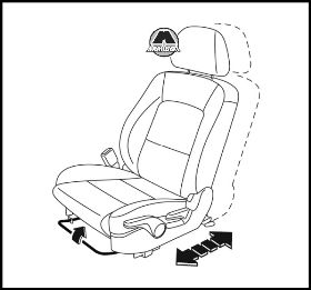 Передние сиденья Subaru Legacy