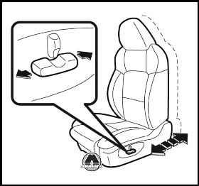 Регулировка угла наклона спинки переднего сиденья Subaru Legacy