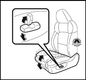 Регулировка угла наклона подушки сиденья Subaru Legacy