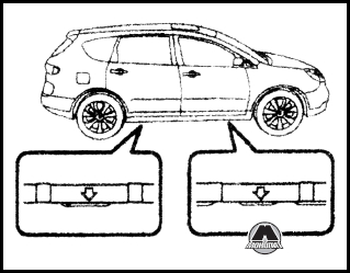 Замена колеса со спущенной шиной Subaru Tribeca