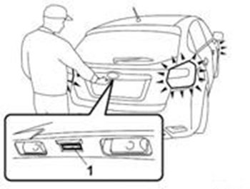 Система дистанционного управления зажиганием Subaru XV