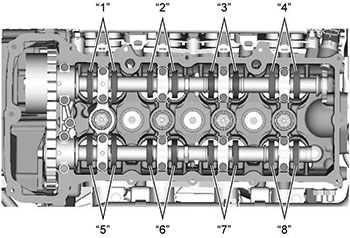 Измерение и регулировка теплового зазора клапанов Suzuki Jimny с 2018 года