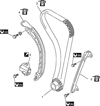 Цепь привода ГРМ Suzuki Jimny с 2018 года