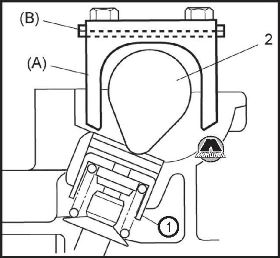 Измерение и регулировка теплового зазора клапанов Suzuki SX4