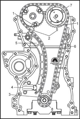 Контрольный масляный клапан Suzuki SX4