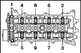 Снятие прокладки головки блока цилиндров Toyota Auris