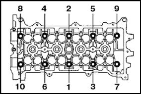Установка прокладки головки блока цилиндров Toyota Auris