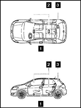 Расположение антенны Toyota Auris