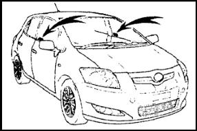 Противоугонная система Toyota Auris