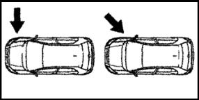 Подушки безопасности Toyota Auris