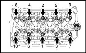 Установка прокладки головки блока цилиндров Toyota Avensis