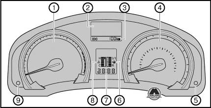 Приборы и указатели Toyota Avensis