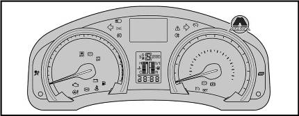 Индикаторы и указатели Toyota Avensis