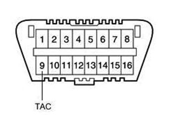 C помощью специального приспособления (09843-18030) подключить щуп тахометра к выводу 9 (TAC) диагностического разъема DLC3 Toyota Camry c 2017 года