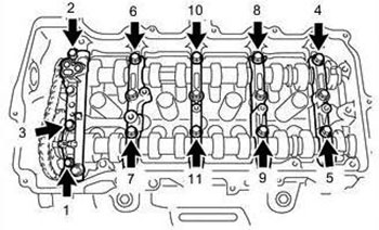 Отвернуть 10 болтов за несколько подходов в указанной на рисунке последовательности Toyota Camry c 2017 года