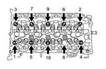 С помощью 10 мм двенадцатигранного ключа равномерно ослабить 10 болтов головки блока цилиндров в указанной на рисунке последовательности Toyota Camry c 2017 года