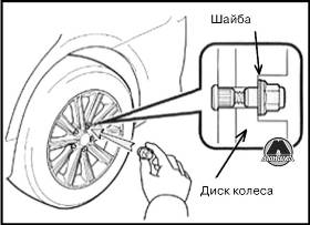 Установка запасного колеса Toyota Camry