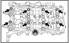 Разборка блока двигателя Toyota Camry