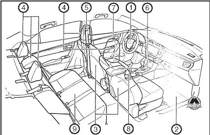 Техническая информация Toyota Corolla
