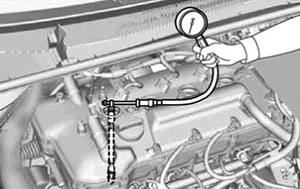 Проверка двигателя без снятия с автомобиля Toyota Corolla с 2019 года