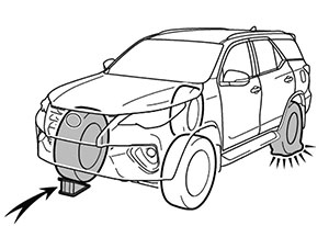 Замена колеса со спущенной шиной Toyota Fortuner с 2015 года