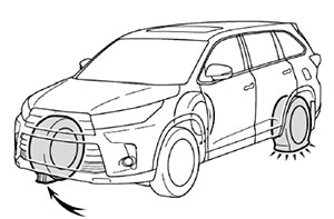 Буксировка Toyota Highlander с 2013 года