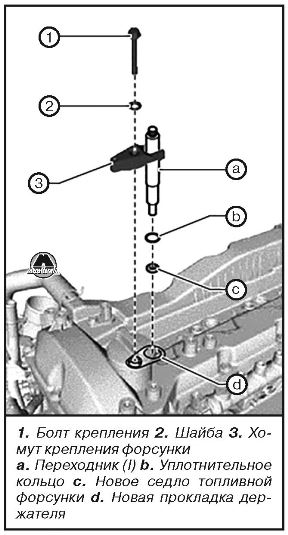 Проверка двигателя Toyota Hilux