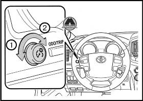 Приборы и указатели Toyota Land Cruiser 200