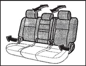 Регулировка задних сидений Toyota Prado